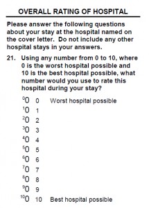 Hcahps Hospital Quality Survey Review Of Biases