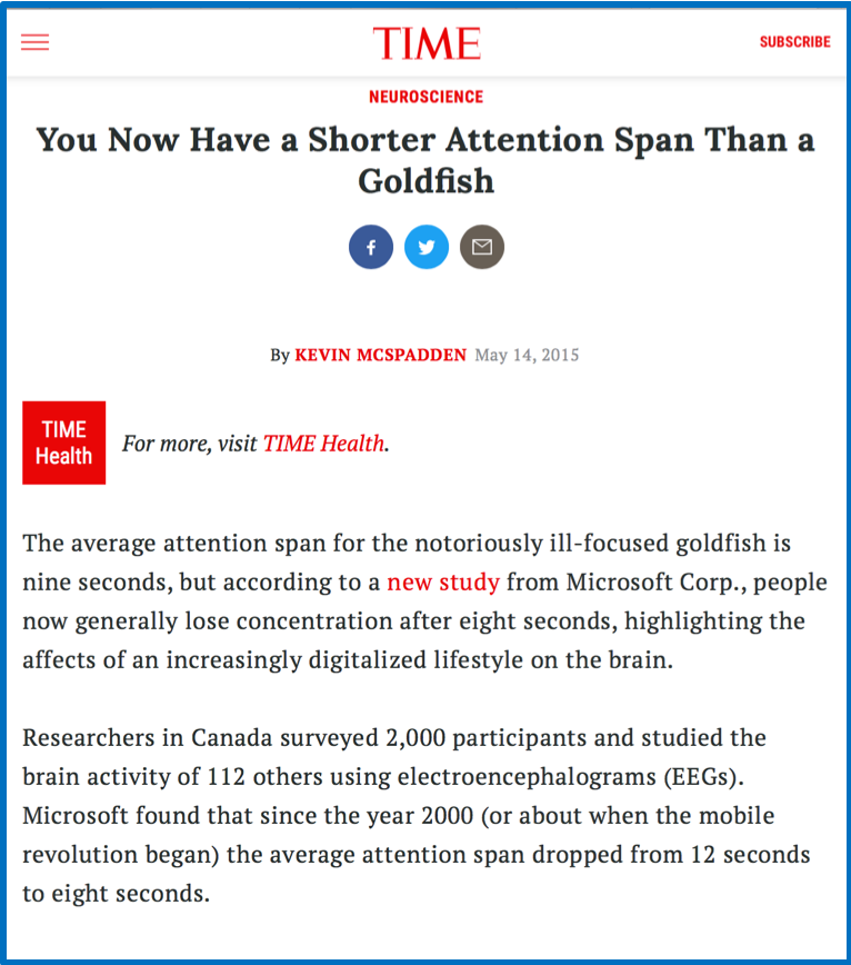 Time Attention Span Article