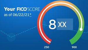 FICO score